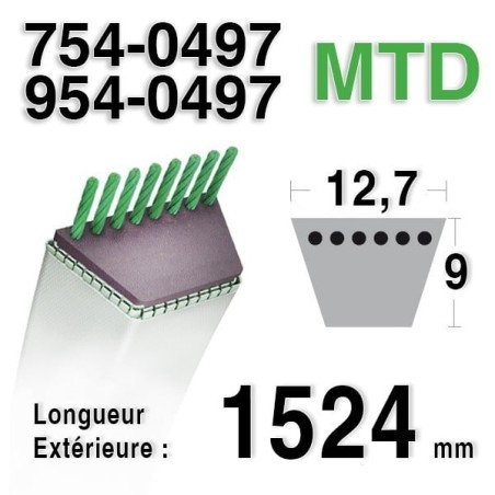 Courroie pour tondeuse autoportee MTD 754-0497 - 954-0497