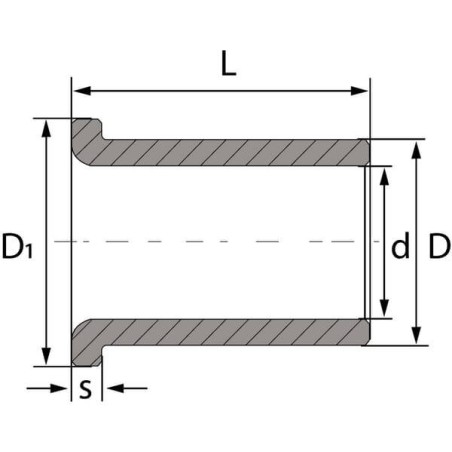 Coussinet GLT/FLHG BB25283525DIN