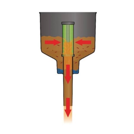 Entonnoir MR. FUNNEL FGP030001