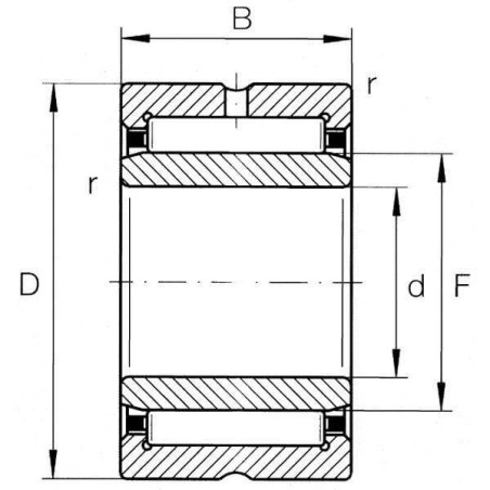 Roulement à aiguilles SKF 7500NKI2520