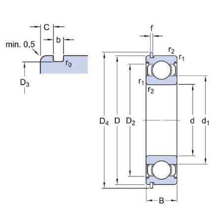 Roulement à billes à gorge profonde 30x67,7x16mm SKF 750062062RSNR