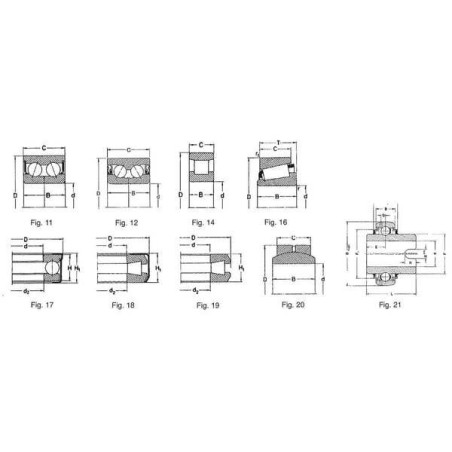 Roulement SKF 7500BA2B309639C