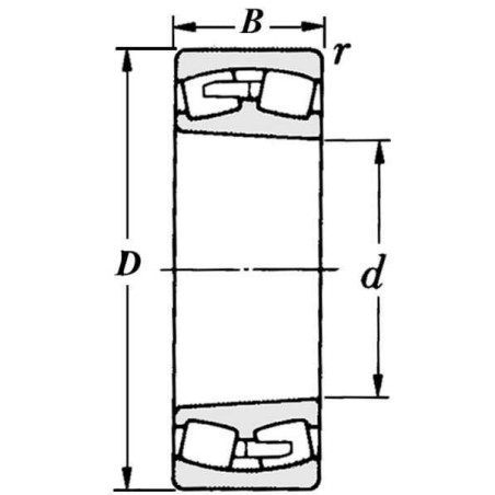 Roulement à rouleaux sphériques 120x215x58mm SKF 750022224K