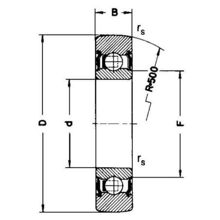 Roulement SKF 7500361203R