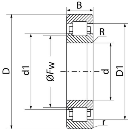 Roulement rouleaux cylindriques SKF NUP206ECPC3