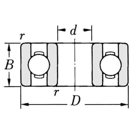 Roulement rigides à billes SKF 7500629ZZ