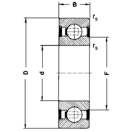 Roulement rainuré à billes SKF 7500623042RS