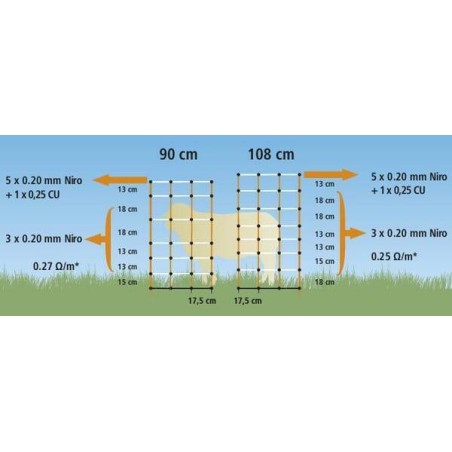 Filet pour enclos de moutons et chèvres AKO 27318