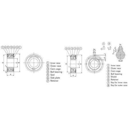 Roue libre TSUBAKI BB17