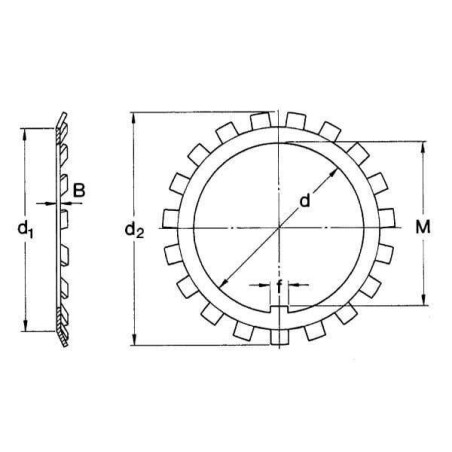 Rondelle de blocage UNIVERSEL MB30