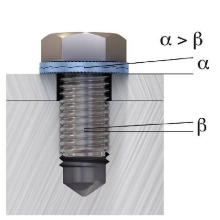 Rondelle blocante M22 LOCK NL22P100