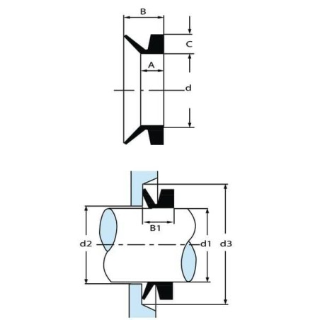 Bague d'étanchéité diamètre 120mm UNIVERSEL VR120LP001